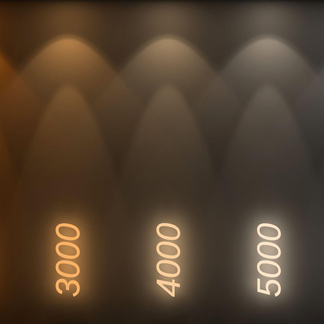 Your Guide to Colour Temperature and Tri-Colour Technology